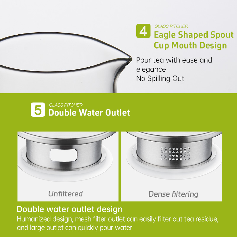 KAMJOVE กาต้มน้ำแก้วใส 1.2 ลิต - Coffee Tea Jug บทวิจารณ์และราคา